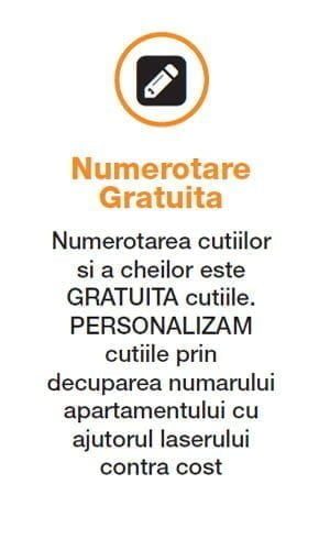 numerotare